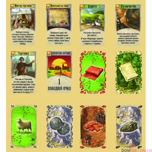 Колонизаторы. Города и Рыцари